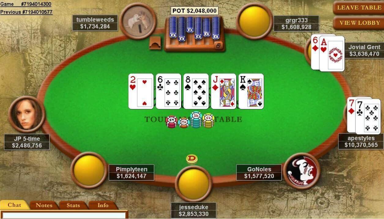 Table Games Tips and Tricks