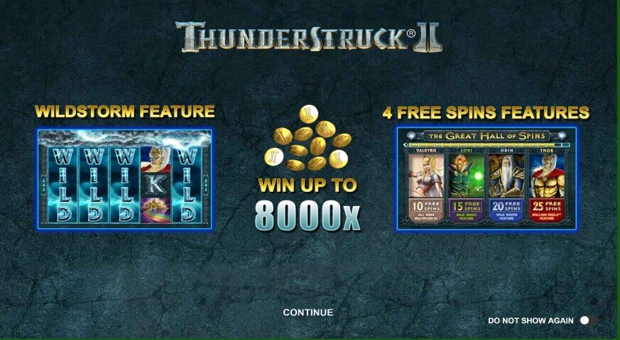 Thunderstruck II Gameplay